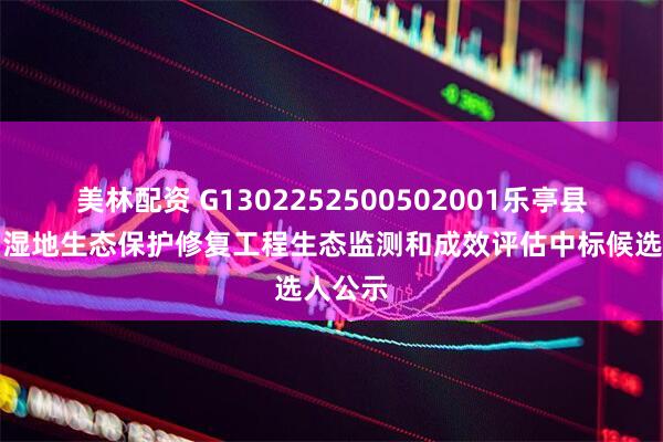 美林配资 G1302252500502001乐亭县滦河口湿地生态保护修复工程生态监测和成效评估中标候选人公示